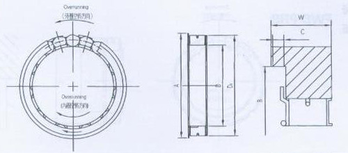 FWD CRB滾柱單向離合器結構圖 FWD CRB滾柱單向離合器結構圖